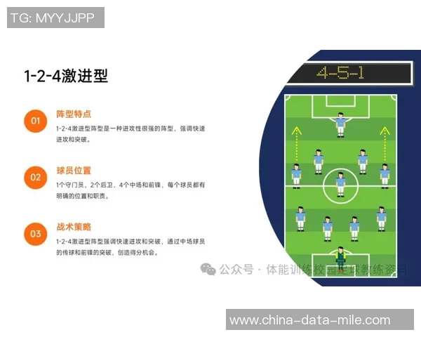 足球开场站位解析与战术布局对比赛结果的影响探讨